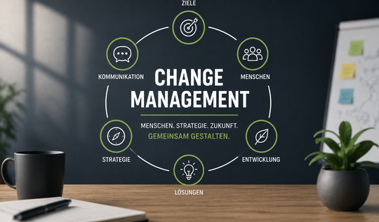 Change Management: Wie Sie Mitarbeitende für Veränderungen begeistern Change Management: Wie Sie Mitarbeitende für Veränderungen begeistern